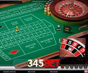 A Experiência Imersiva dos Cassinos Ao Vivo no 345bet